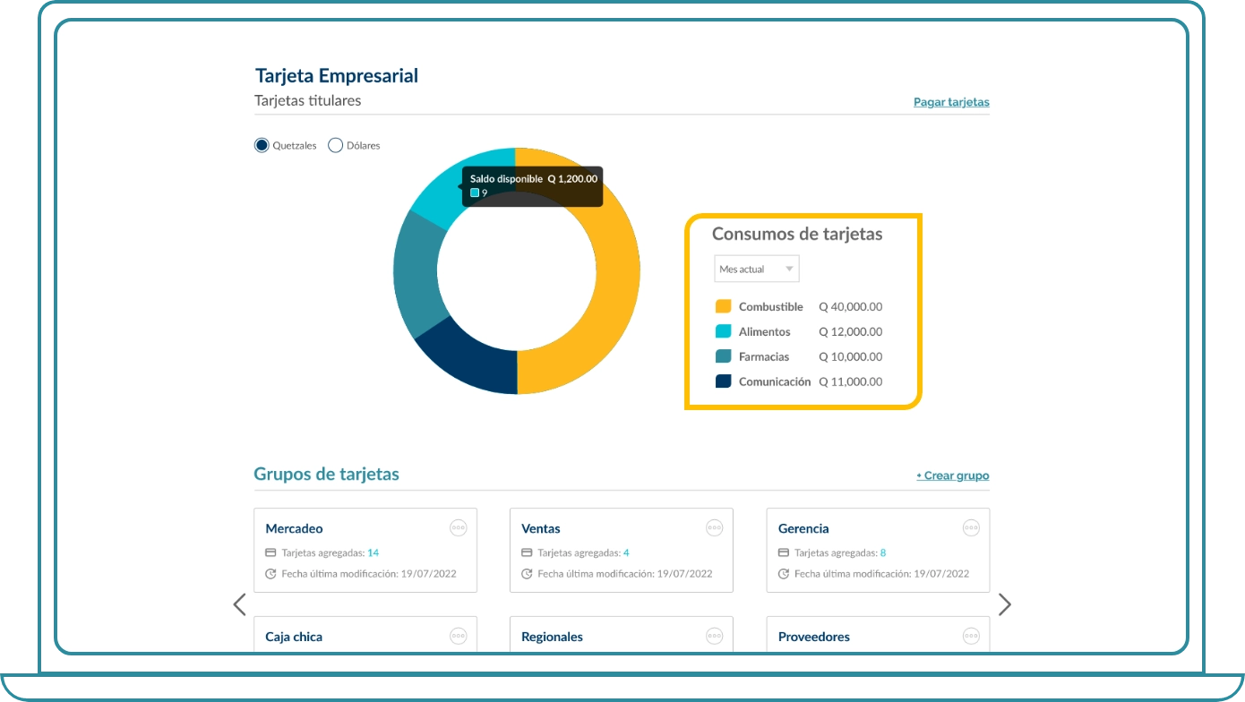 2 Consulta de Tarjeta Empresarial