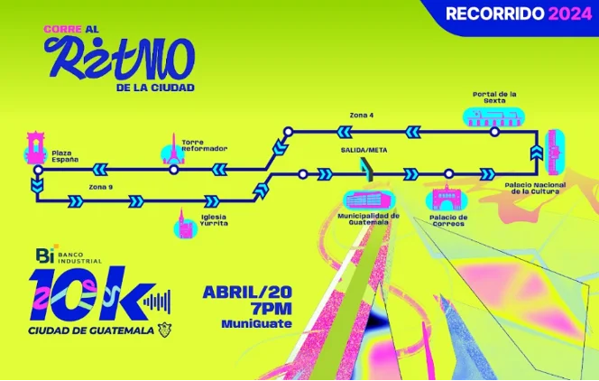 Carrera 10K de la Ciudad de Guatemala mapa copia