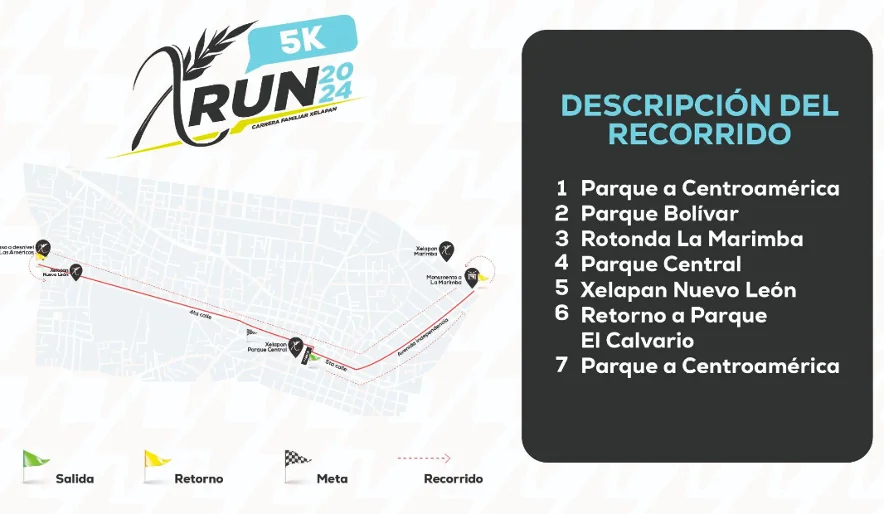 XRun descripcion 5k