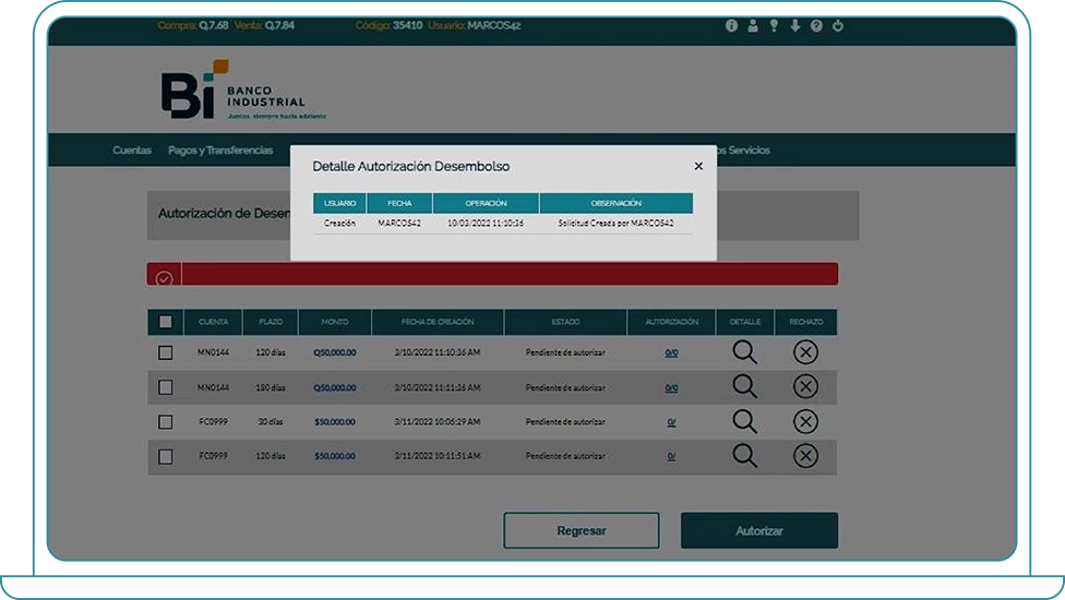 04 Lineas de Financiamiento Autorizaciones 04