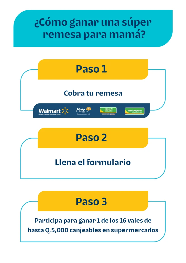 Gana una súper remesa para mamá