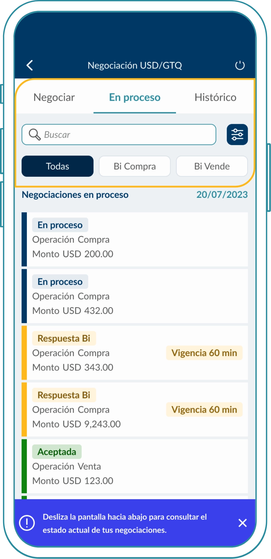 2.1 negociacion de divisas estado