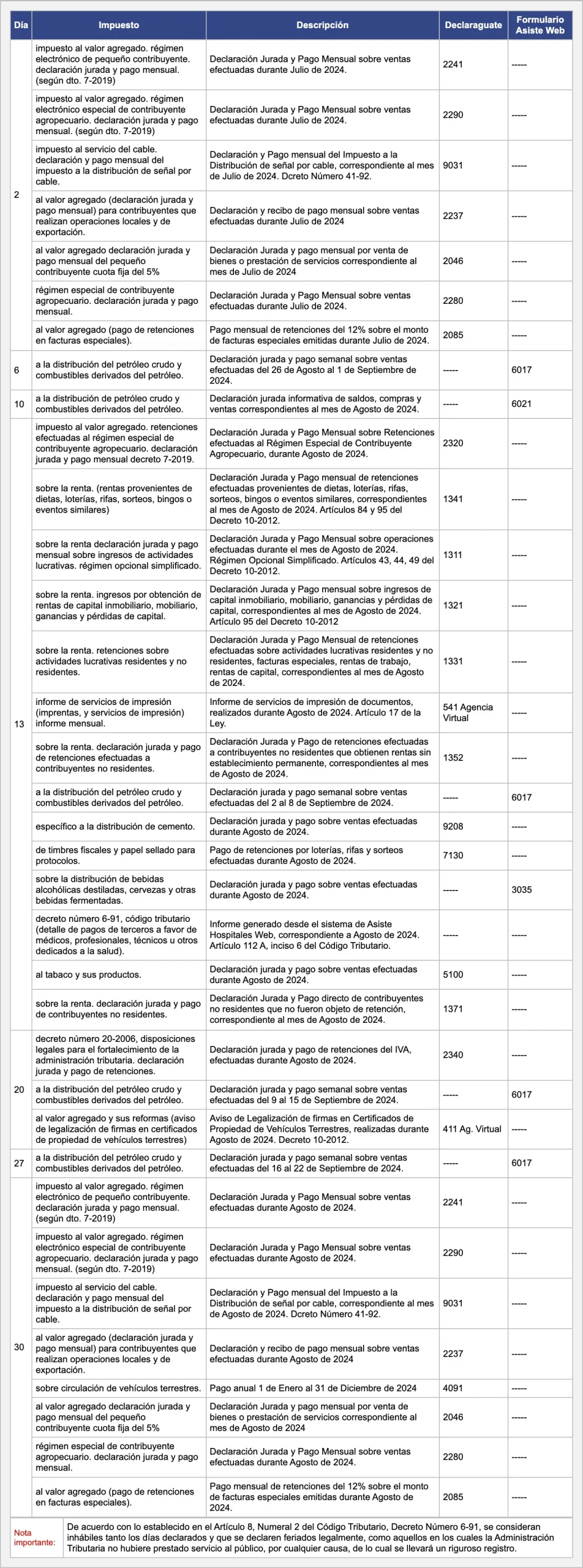 Calendario SAT septiembre 2024