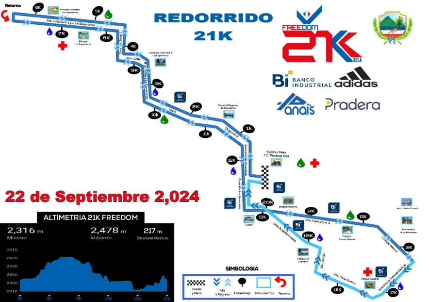 recorrido21k