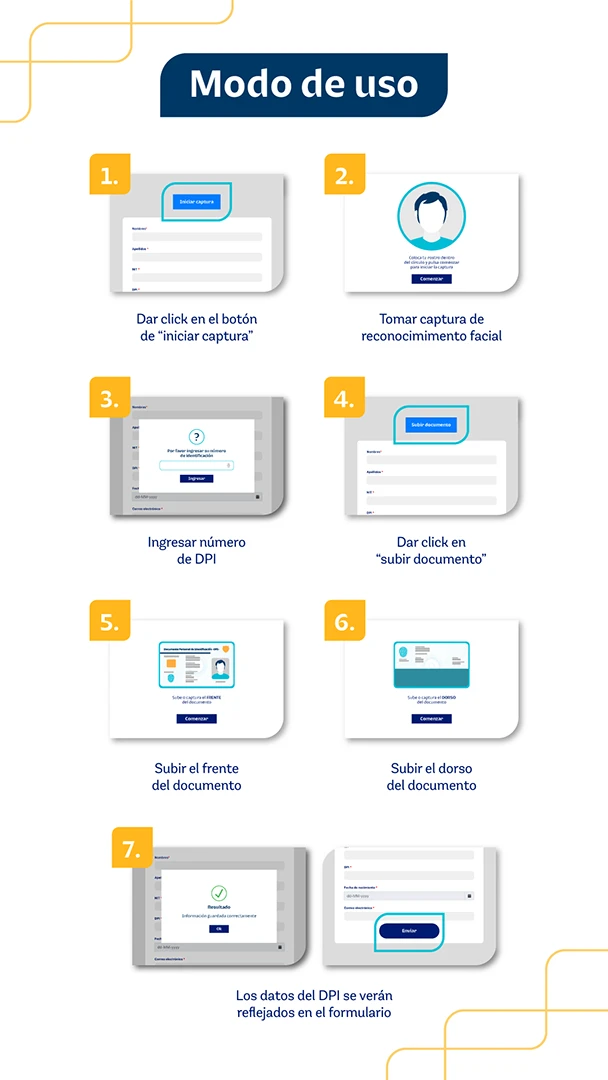 infografia-vert_facephi_ago24y