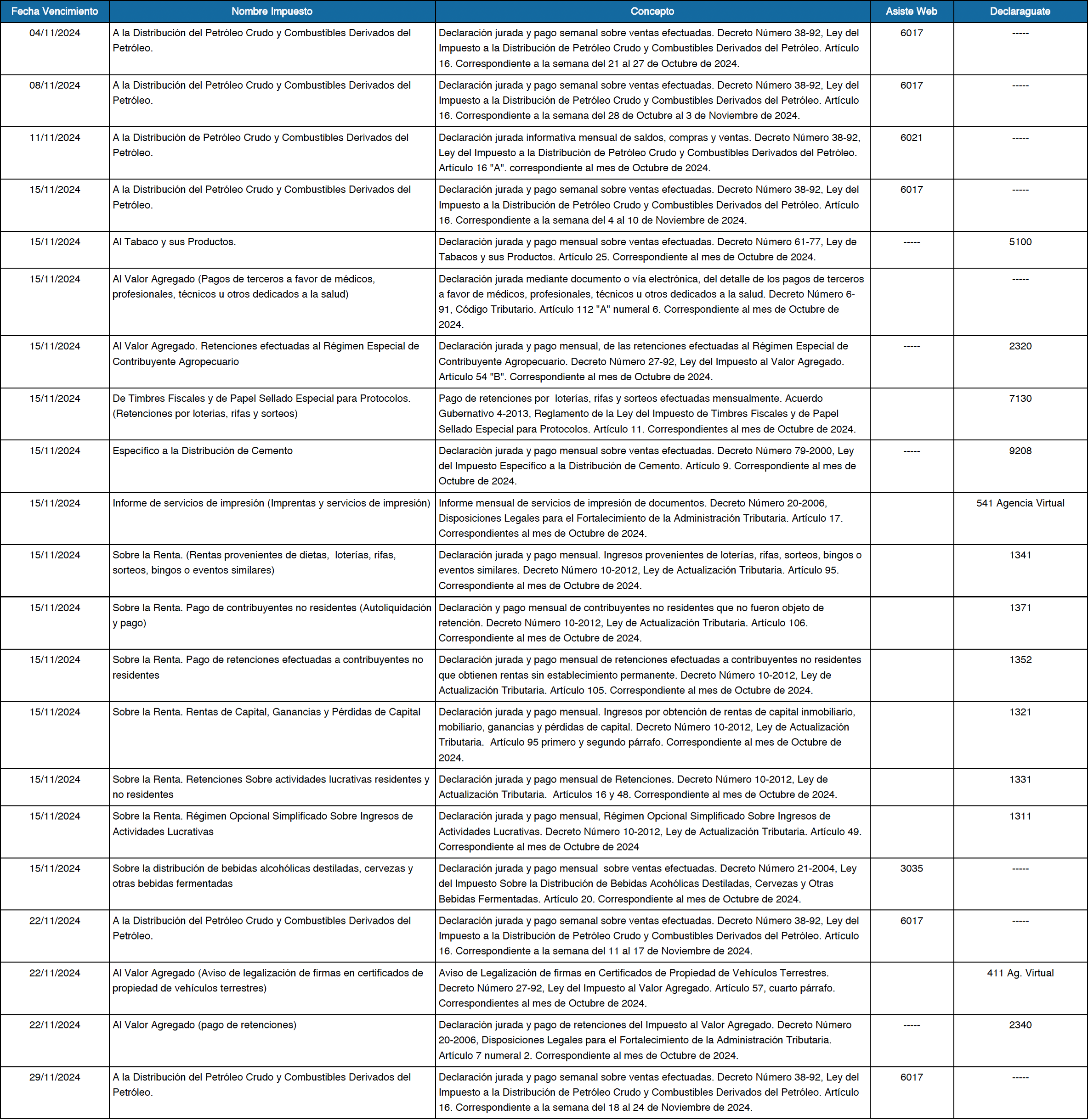 CALENDARIO SAT NOVIEMBRE 2024