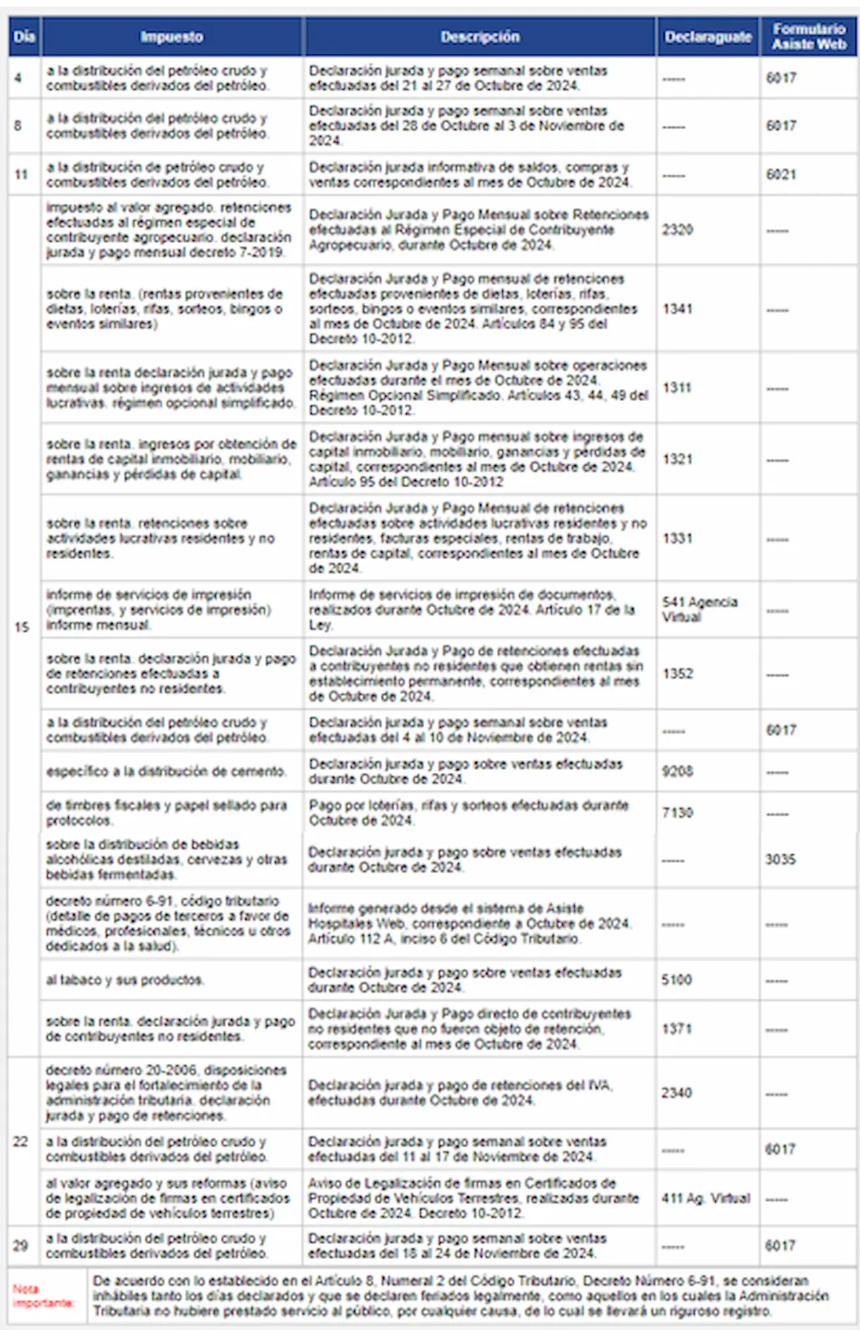 Calendario SAT de noviembre de 2024