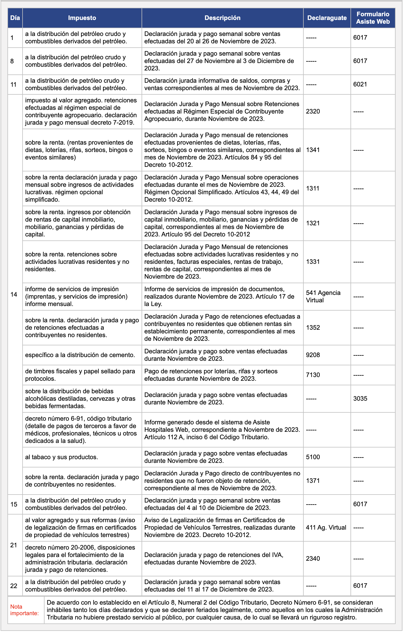 Calendario SAT diciembre 2024