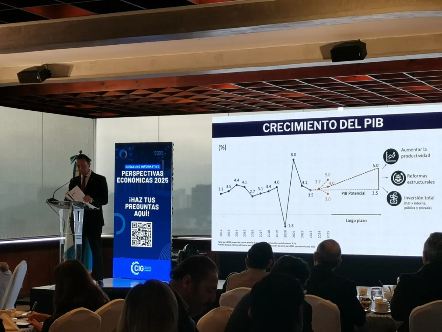 Banguat-perspectivas-economicas-2025-en-la-Camara-de-Industria